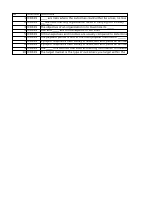 ECO329 TMA 3.pdf